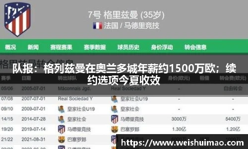 队报：格列兹曼在奥兰多城年薪约1500万欧；续约选项今夏收效